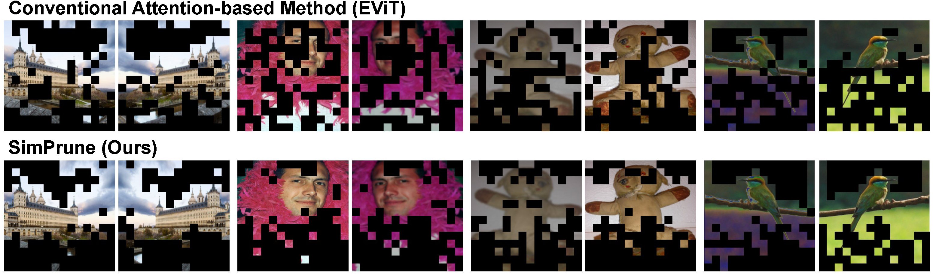 SimPrune pruning visualization vs. conventional attention-based methods